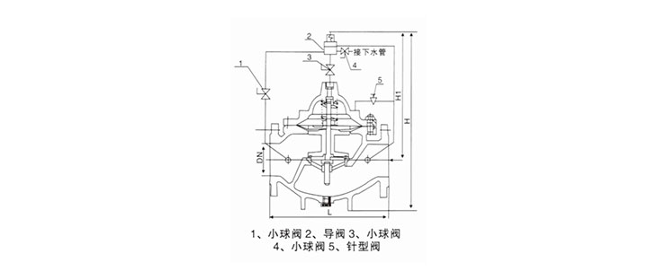 500X泄压阀、持压阀