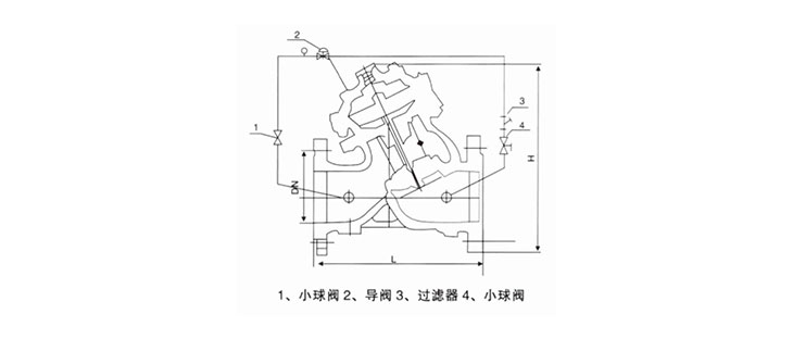 YX741XĤʽɵѹѹ