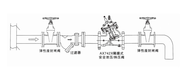 AX742XĤʽȫйѹѹ