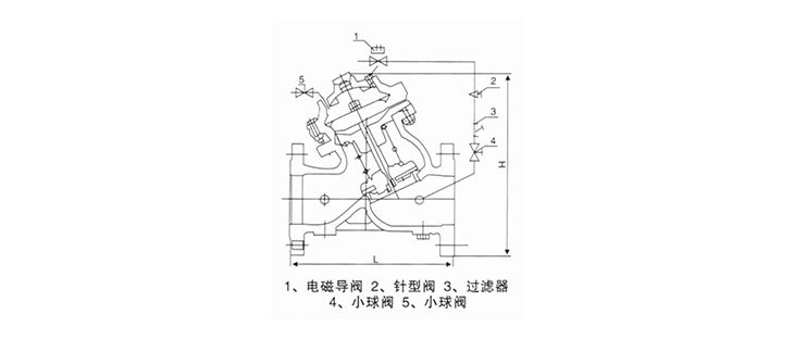J145XH108XĤʽ綯ңط